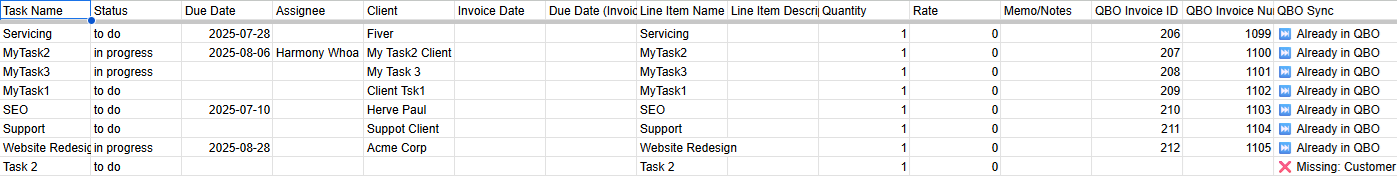 Google Sheets invoice tracking table showing task names, status, due dates, clients, and QBO Invoice IDs with sync status indicators